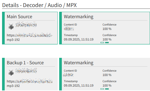 Kantar decoding watermarking