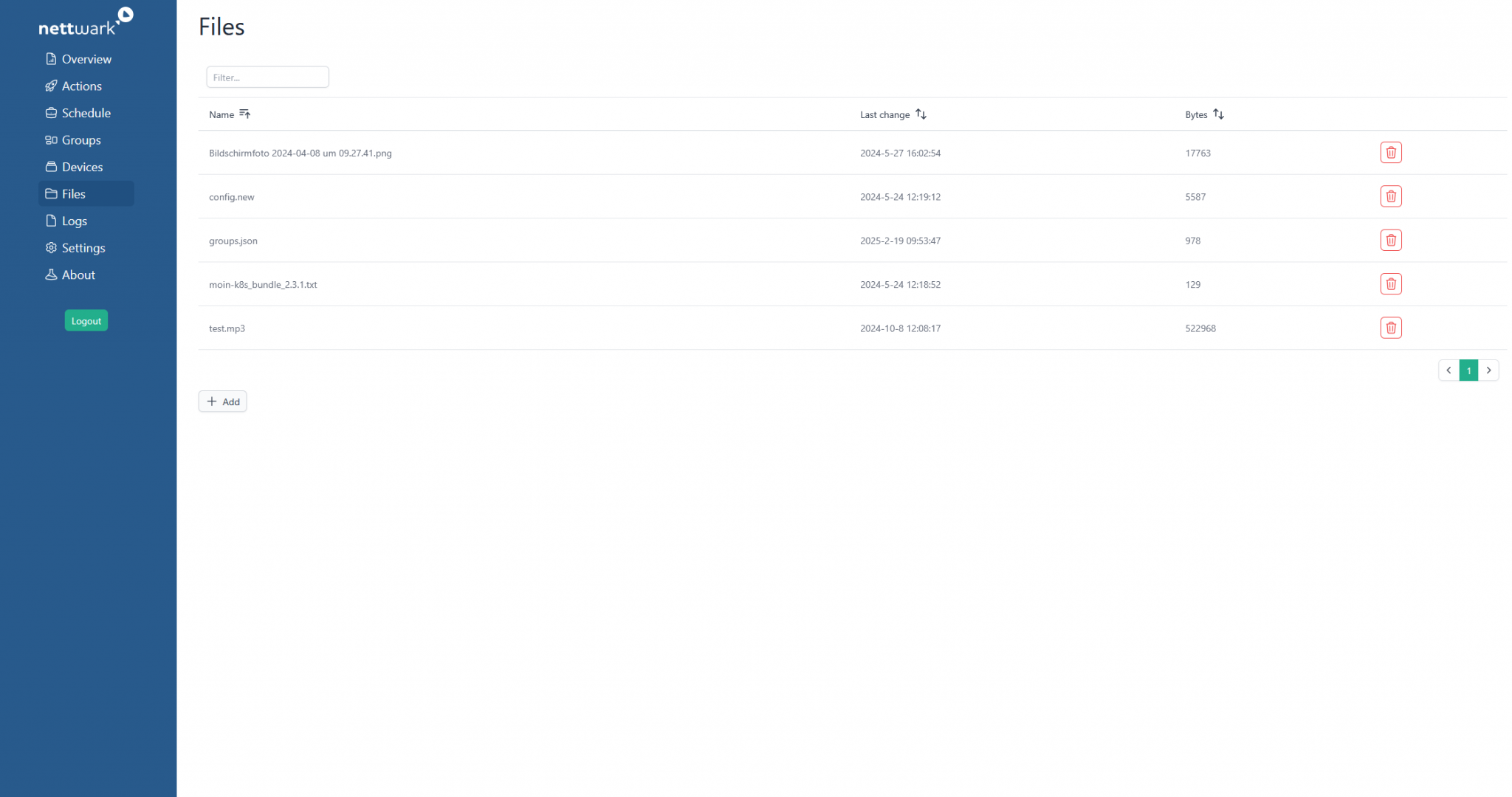 nettwark – Our New Solution for Device Management - 2wcom