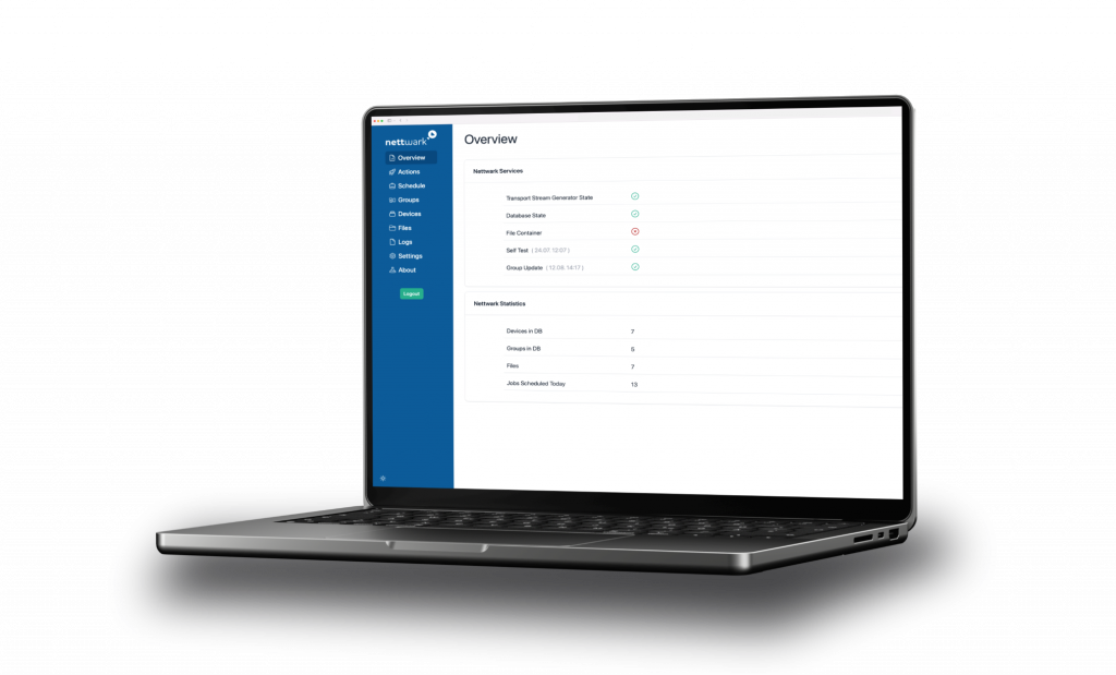 Nettwark Mockup